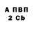 Альфа ПВП мука HANDY CRYPTO